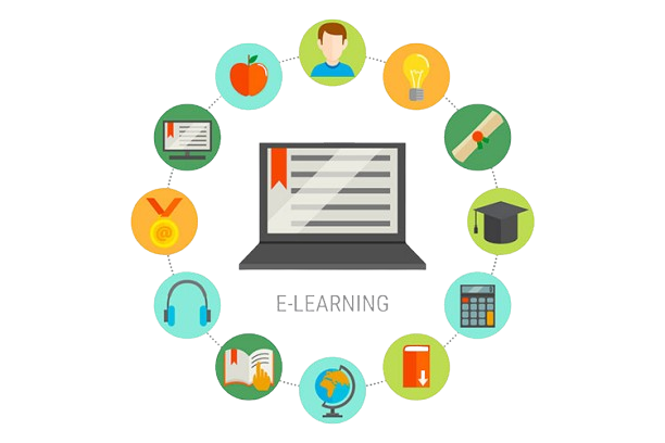Diseño Instruccional con Modelo ADDIE para E-learning